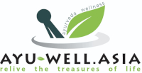 ayuwell_200